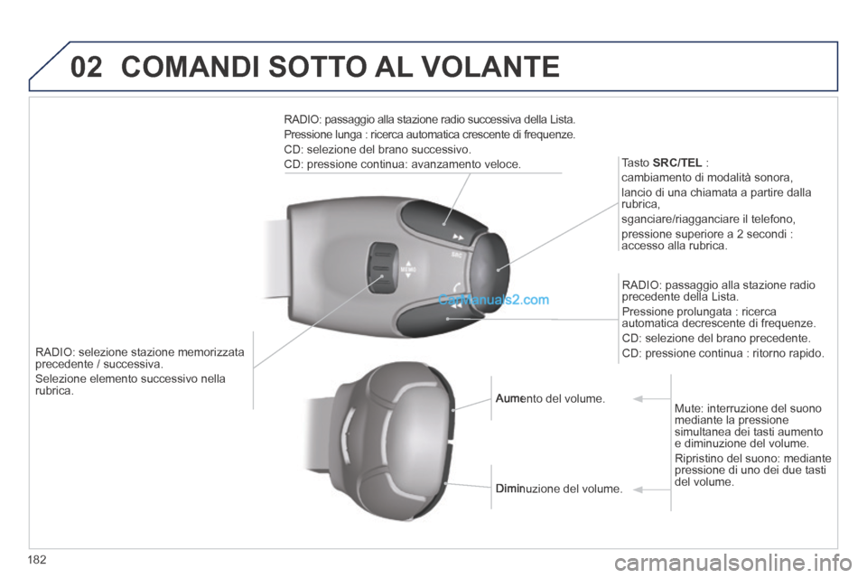 Peugeot 308 CC 2014 Manuale del proprietario (in Italian) 02
182
RADIO: selezione stazione memorizzata precedente / successiva.
Selezione elemento successivo nella rubrica.
Tasto SRC/TEL :
cambiamento di modalità sonora,
lancio di una ch Peugeot 308 CC 2014 Manuale del proprietario (in Italian) 02
182
RADIO: selezione stazione memorizzata precedente / successiva.
Selezione elemento successivo nella rubrica.
Tasto SRC/TEL :
cambiamento di modalità sonora,
lancio di una ch