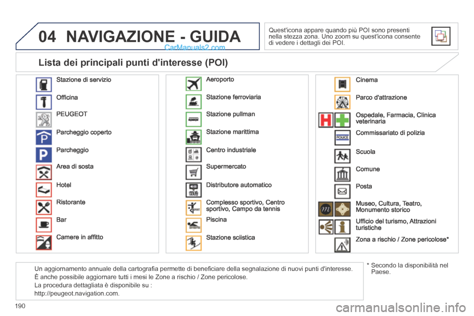 Peugeot 308 CC 2014 Manuale del proprietario (in Italian) 04
190
NAVIGAZIONE - GUIDA
Questicona appare quando più POI sono presenti nella stezza zona. Uno zoom su questicona consente di vedere i dettagli dei POI.
Stazione di servizio
Offi cina Peugeot 308 CC 2014 Manuale del proprietario (in Italian) 04
190
NAVIGAZIONE - GUIDA
Questicona appare quando più POI sono presenti nella stezza zona. Uno zoom su questicona consente di vedere i dettagli dei POI.
Stazione di servizio
Offi cina