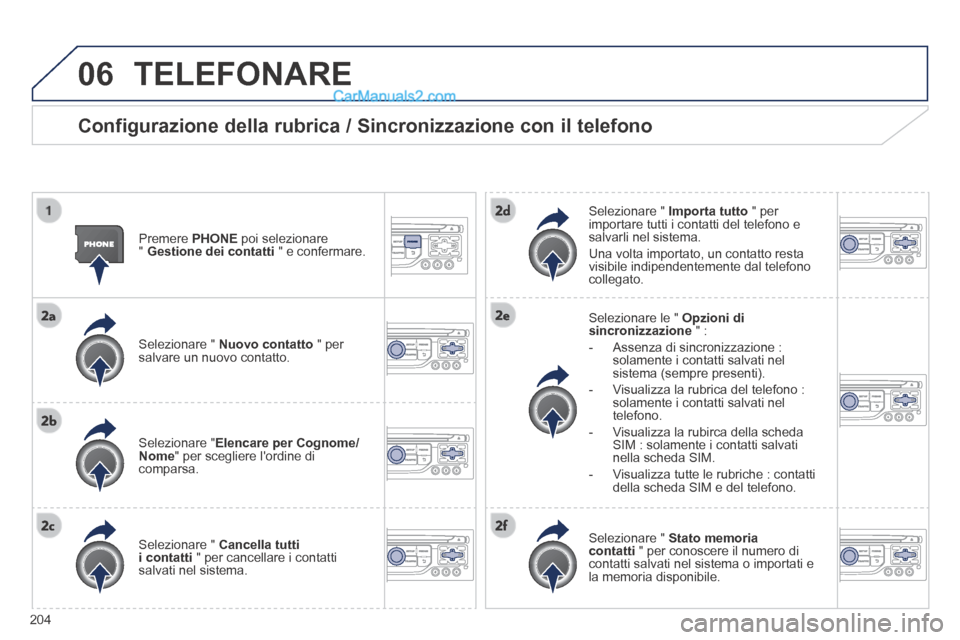 Peugeot 308 CC 2014 Manuale del proprietario (in Italian) 06
204
TELEFONARE
Configurazione della rubrica / Sincronizzazione con il telefono
Premere PHONE poi selezionare " Gestione dei contatti " e confermare.
Selezionare " Nuovo contatto Peugeot 308 CC 2014 Manuale del proprietario (in Italian) 06
204
TELEFONARE
Configurazione della rubrica / Sincronizzazione con il telefono
Premere PHONE poi selezionare " Gestione dei contatti " e confermare.
Selezionare " Nuovo contatto
