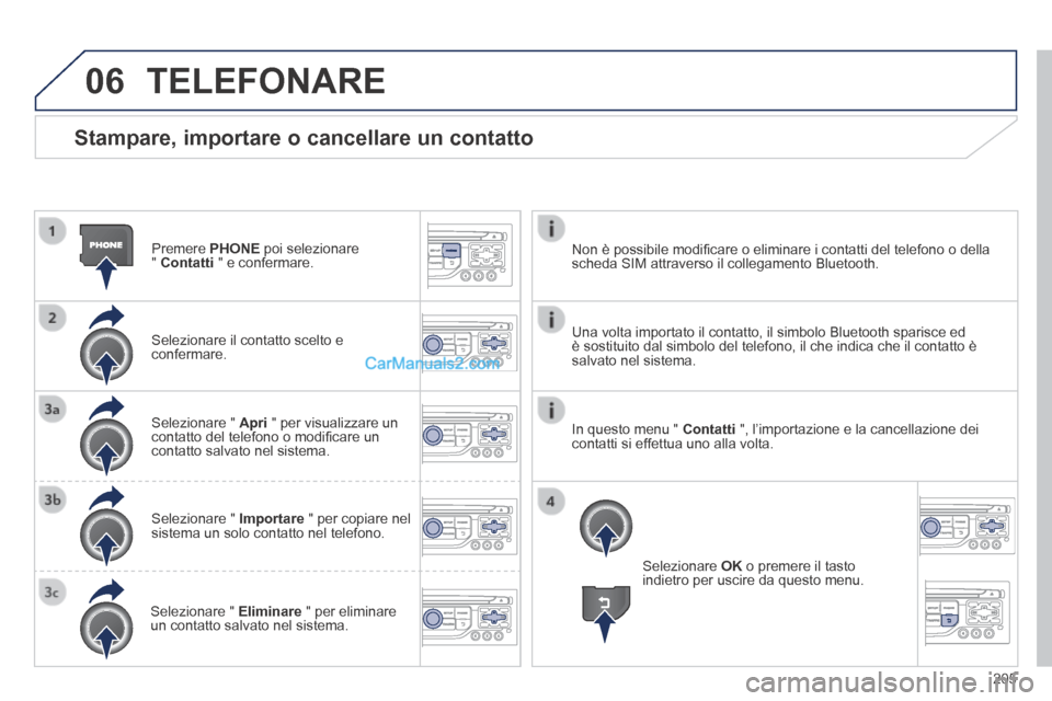 Peugeot 308 CC 2014  Manuale del proprietario (in Italian) 06
205
  Stampare, importare o cancellare un contatto 
  Premere   PHONE  poi selezionare "  Contatti  " e confermare.  
  Selezionare il contatto scelto e confermare.  
  Selezionare  "   Apri  " per