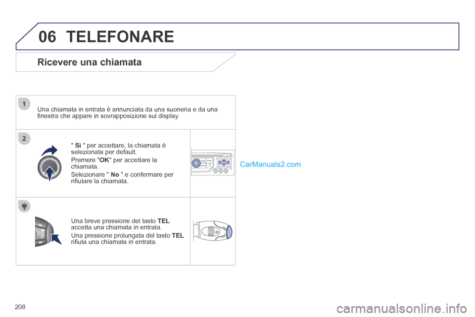 Peugeot 308 CC 2014  Manuale del proprietario (in Italian) 06
208
 TELEFONARE 
  Ricevere  una  chiamata 
  Una chiamata in entrata è annunciata da una suoneria e da una ﬁ nestra che appare in sovrapposizione sul display.  
  "   Sì  " per accettare, la c
