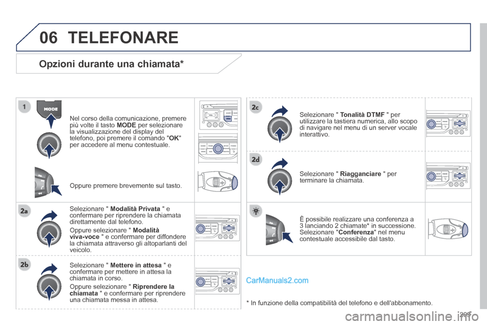 Peugeot 308 CC 2014 Manuale del proprietario (in Italian) 06
209
Opzioni durante una chiamata *
Nel corso della comunicazione, premere più volte il tasto MODE per selezionare la visualizzazione del display del telefono, poi premere il comando " O Peugeot 308 CC 2014 Manuale del proprietario (in Italian) 06
209
Opzioni durante una chiamata *
Nel corso della comunicazione, premere più volte il tasto MODE per selezionare la visualizzazione del display del telefono, poi premere il comando " O