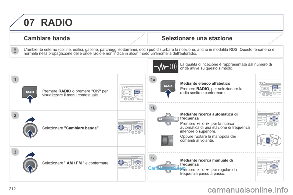 Peugeot 308 CC 2014  Manuale del proprietario (in Italian) 07
212
  Mediante  elenco  alfabetico 
 Premere   RADIO , per selezionare la radio scelta e confermare.  
  Mediante ricerca automatica di frequenza 
 Premere       o       per la ricerca automa