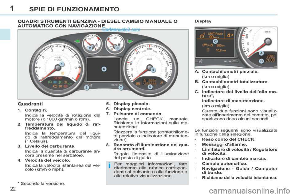 Peugeot 308 CC 2014 Manuale del proprietario (in Italian) 1
i
22
SPIE DI FUNZIONAMENTO
QUADRI STRUMENTI BENZINA - DIESEL CAMBIO MANUALE O AUTOMATICO CON NAVIGAZIONE
* Secondo la versione.
Quadranti
1. Contagiri.
Indica la velocità Peugeot 308 CC 2014 Manuale del proprietario (in Italian) 1
i
22
SPIE DI FUNZIONAMENTO
QUADRI STRUMENTI BENZINA - DIESEL CAMBIO MANUALE O AUTOMATICO CON NAVIGAZIONE
* Secondo la versione.
Quadranti
1. Contagiri.
Indica la velocità