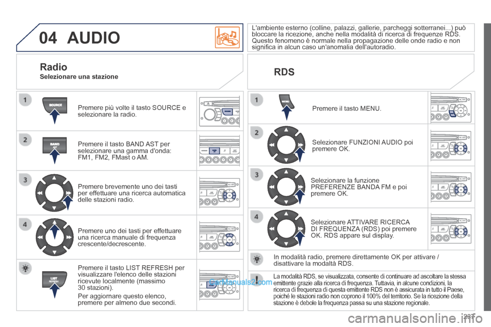Peugeot 308 CC 2014 Manuale del proprietario (in Italian) 04
237
AUDIO
Premere più volte il tasto SOURCE e selezionare la radio.
Premere il tasto BAND AST per selezionare una gamma donda: FM1, FM2, FMast o AM.
Premere brevemente uno dei tasti pe Peugeot 308 CC 2014 Manuale del proprietario (in Italian) 04
237
AUDIO
Premere più volte il tasto SOURCE e selezionare la radio.
Premere il tasto BAND AST per selezionare una gamma donda: FM1, FM2, FMast o AM.
Premere brevemente uno dei tasti pe