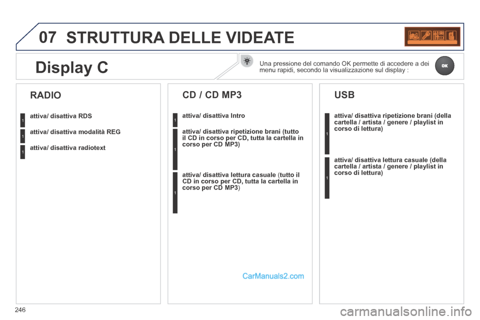 Peugeot 308 CC 2014  Manuale del proprietario (in Italian) 07
246
 STRUTTURA DELLE VIDEATE 
attiva/ disattiva RDS
attiva/ disattiva modalità REG
attiva/ disattiva radiotext
  RADIO 
attiva/ disattiva    Intro
  CD / CD MP3 
attiva/ disattiva ripetizione bran