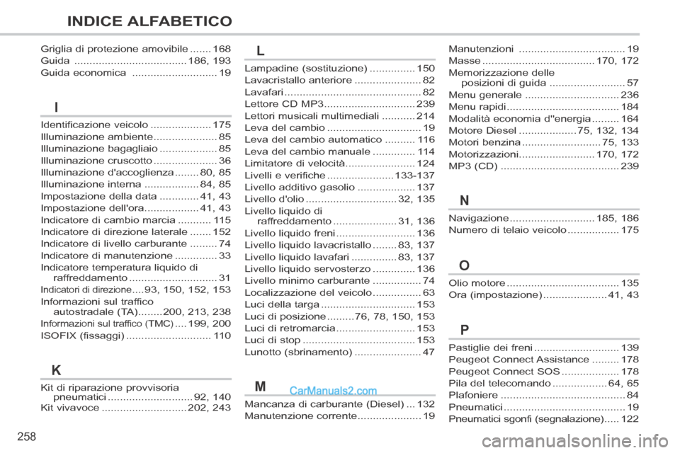 Peugeot 308 CC 2014 Manuale del proprietario (in Italian) 258
INDICE ALFABETICO
308cc_it_Chap13_index visuel et alpha_ed01-2013_CA1
Navigazione ............................185, 186
Numero di telaio veicolo .................175
Lampadine (sostituzione) ...... Peugeot 308 CC 2014 Manuale del proprietario (in Italian) 258
INDICE ALFABETICO
308cc_it_Chap13_index visuel et alpha_ed01-2013_CA1
Navigazione ............................185, 186
Numero di telaio veicolo .................175
Lampadine (sostituzione) ......