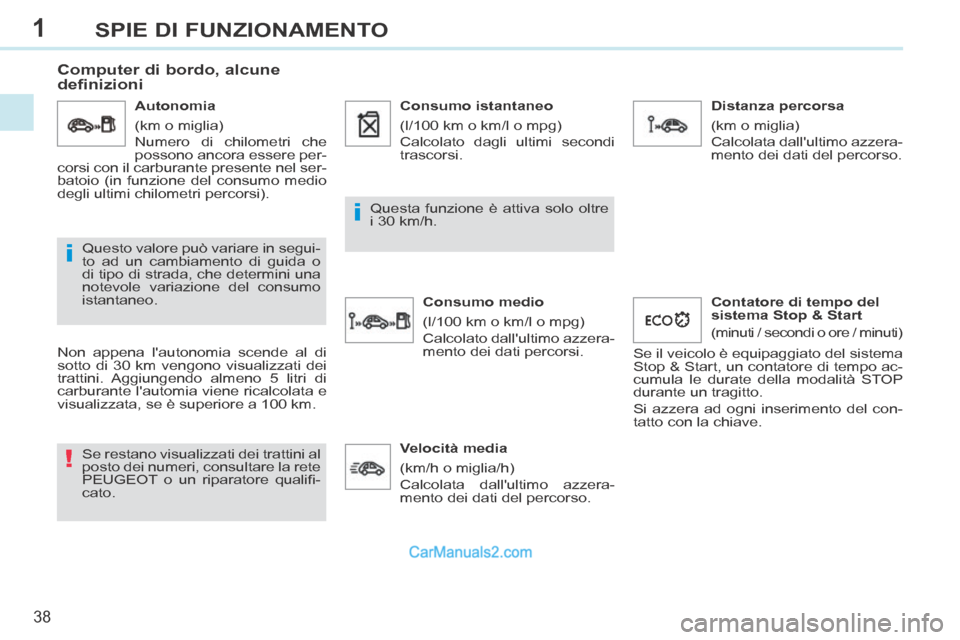 Peugeot 308 CC 2014  Manuale del proprietario (in Italian) 1
!
i
i
38
SPIE DI FUNZIONAMENTO
       
Computer di bordo, alcune 
definizioni 
  Non appena lautonomia scende al di 
sotto di 30 km vengono visualizzati dei 
trattini. Aggiungendo almeno 5 litri di