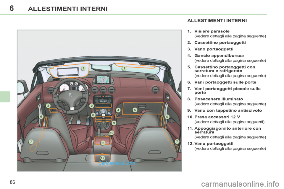 Peugeot 308 CC 2014  Manuale del proprietario (in Italian) 6
86
ALLESTIMENTI INTERNI
ALLESTIMENTI INTERNI 
   1.    Visiere parasole     
  (vedere dettagli alla pagina seguente) 
  2.    Cassettino portaoggetti  
  3.    Vano   portaoggetti  
  4.    Gancio 