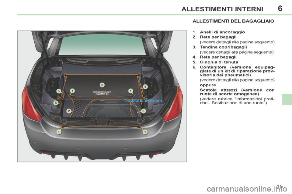 Peugeot 308 CC 2014  Manuale del proprietario (in Italian) 6
91
ALLESTIMENTI INTERNI
ALLESTIMENTI DEL BAGAGLIAIO 
   1.    Anelli di ancoraggio  
  2.    Rete per bagagli     
  (vedere dettagli alla pagina seguente) 
  3.    Tendina copribagagli     
  (vede