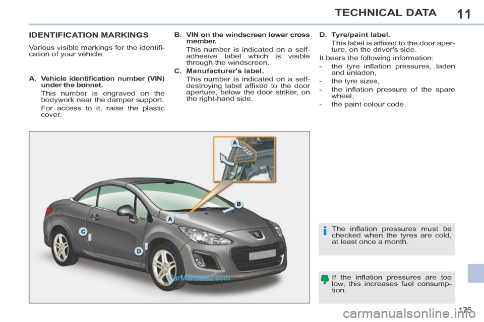 Peugeot 308 CC 2013.5 Owners Manual - RHD (UK. Australia) 11
i
175
TECHNICAL DATA
IDENTIFICATION MARKINGS
Various visible markings for the identifi -
cation of your vehicle. If the infl ation pressures are too
low, this increases fuel consump-
ti Peugeot 308 CC 2013.5 Owners Manual - RHD (UK. Australia) 11
i
175
TECHNICAL DATA
IDENTIFICATION MARKINGS
Various visible markings for the identifi -
cation of your vehicle. If the infl ation pressures are too
low, this increases fuel consump-
ti