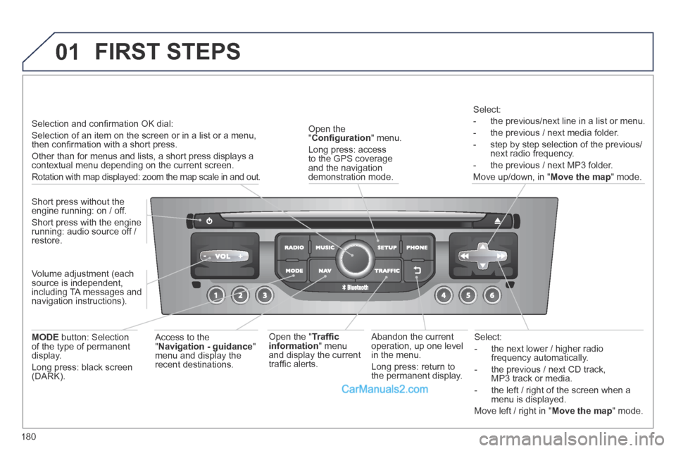 Peugeot 308 CC 2013.5 Owners Manual - RHD (UK. Australia) 01
180
Select:
- the next lower / higher radio frequency automatically.
- the previous / next CD track, MP3 track or media.
- the left / right of the screen when a menu is displayed. Peugeot 308 CC 2013.5 Owners Manual - RHD (UK. Australia) 01
180
Select:
- the next lower / higher radio frequency automatically.
- the previous / next CD track, MP3 track or media.
- the left / right of the screen when a menu is displayed.