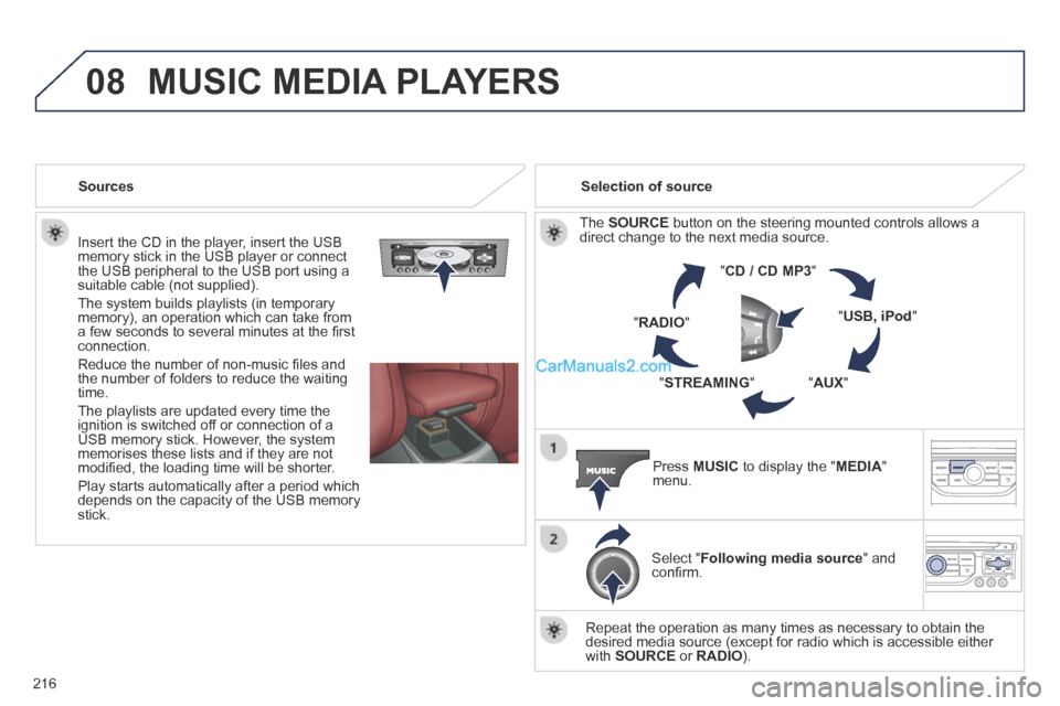 Peugeot 308 CC 2013.5 Owners Manual - RHD (UK. Australia) 08
216
Insert the CD in the player, insert the USB memory stick in the USB player or connect the USB peripheral to the USB port using a suitable cable (not supplied) .
The system builds playlists ( Peugeot 308 CC 2013.5 Owners Manual - RHD (UK. Australia) 08
216
Insert the CD in the player, insert the USB memory stick in the USB player or connect the USB peripheral to the USB port using a suitable cable (not supplied) .
The system builds playlists (