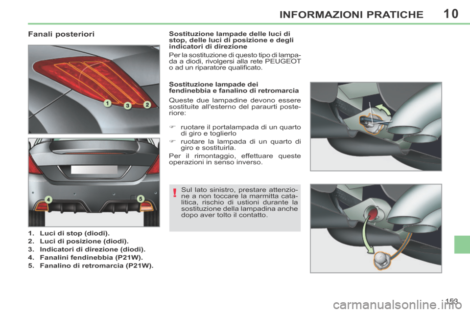 Peugeot 308 CC 2013.5  Manuale del proprietario (in Italian) 10
!
153
INFORMAZIONI PRATICHE
                                  Fanali posteriori 
   1.    Luci di stop (diodi).  
  2.    Luci di posizione (diodi).  
  3.    Indicatori di direzione (diodi).  
  4