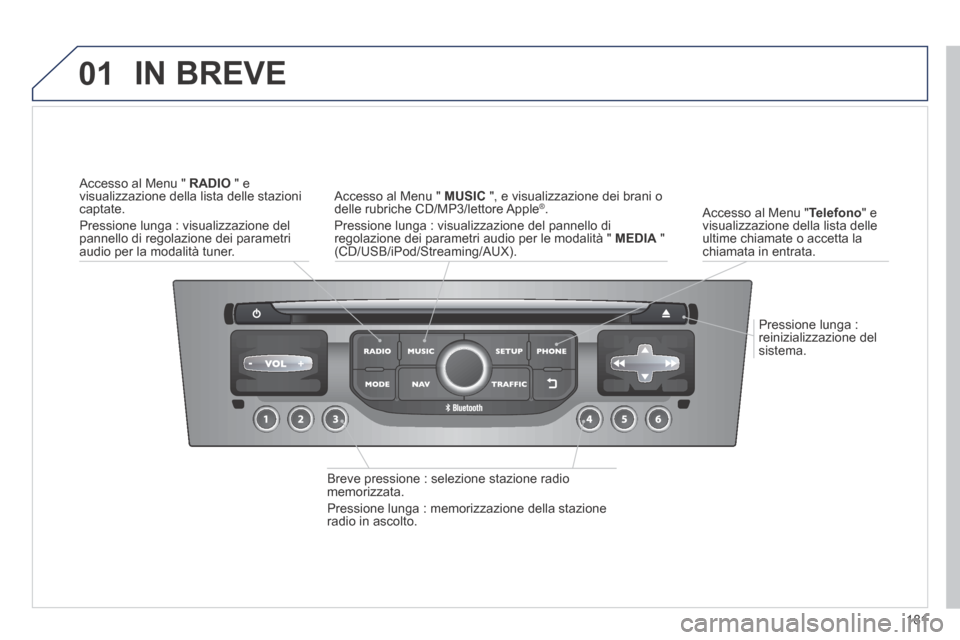 Peugeot 308 CC 2013.5  Manuale del proprietario (in Italian) 01
181
  Pressione  lunga  : reinizializzazione del sistema.  
  Accesso al Menu " Telefono "  e visualizzazione della lista delle ultime chiamate o accetta la chiamata in entrata.  
 IN  BREVE 
  Bre