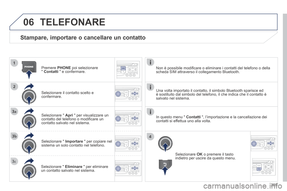 Peugeot 308 CC 2013.5  Manuale del proprietario (in Italian) 06
205
  Stampare, importare o cancellare un contatto 
  Premere   PHONE  poi selezionare "  Contatti  " e confermare.  
  Selezionare il contatto scelto e confermare.  
  Selezionare  "   Apri  " per