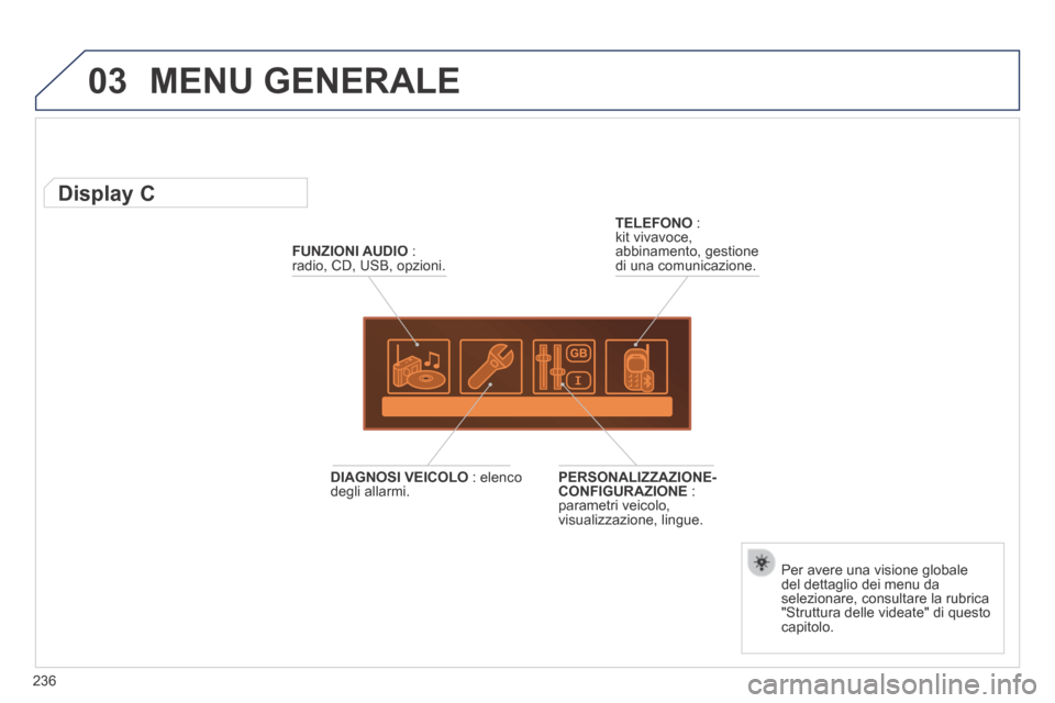 Peugeot 308 CC 2013.5  Manuale del proprietario (in Italian) 03
236
 MENU  GENERALE 
FUNZIONI AUDIO   : radio, CD, USB, opzioni.  
          Display C 
  Per avere una visione globale del dettaglio dei menu da selezionare, consultare la rubrica "Struttura delle