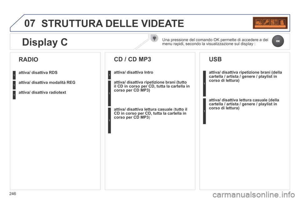 Peugeot 308 CC 2013.5  Manuale del proprietario (in Italian) 07
246
 STRUTTURA DELLE VIDEATE 
attiva/ disattiva RDS
attiva/ disattiva modalità REG
attiva/ disattiva radiotext
  RADIO 
attiva/ disattiva    Intro
  CD / CD MP3 
attiva/ disattiva ripetizione bran