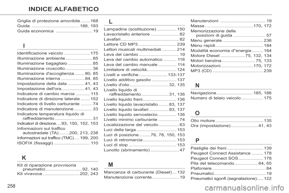 Peugeot 308 CC 2013.5  Manuale del proprietario (in Italian) 258
INDICE ALFABETICO
308cc_it_Chap13_index visuel et alpha_ed01-2013_CA1
Navigazione ............................185, 186
Numero di telaio veicolo .................175
Lampadine (sostituzione) ......