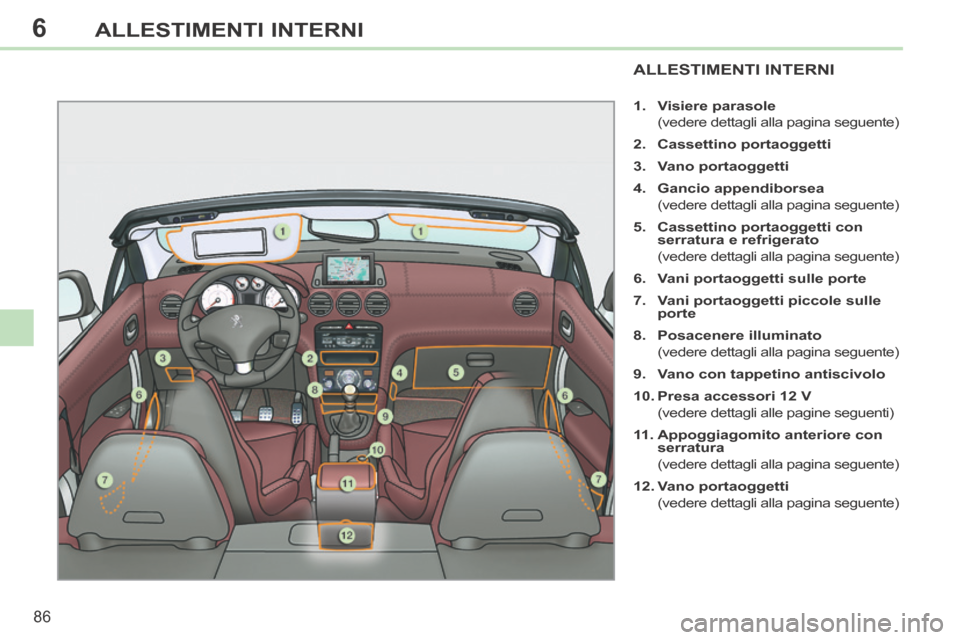 Peugeot 308 CC 2013.5  Manuale del proprietario (in Italian) 6
86
ALLESTIMENTI INTERNI
ALLESTIMENTI INTERNI 
   1.    Visiere parasole     
  (vedere dettagli alla pagina seguente) 
  2.    Cassettino portaoggetti  
  3.    Vano   portaoggetti  
  4.    Gancio 