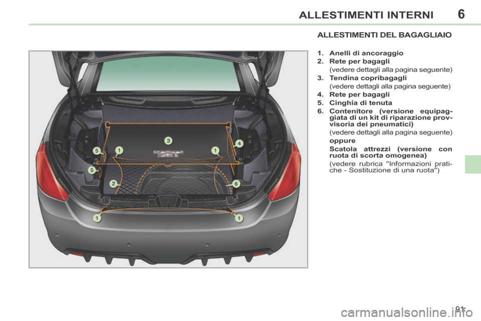 Peugeot 308 CC 2013.5  Manuale del proprietario (in Italian) 6
91
ALLESTIMENTI INTERNI
ALLESTIMENTI DEL BAGAGLIAIO 
   1.    Anelli di ancoraggio  
  2.    Rete per bagagli     
  (vedere dettagli alla pagina seguente) 
  3.    Tendina copribagagli     
  (vede