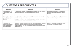 Page 253
