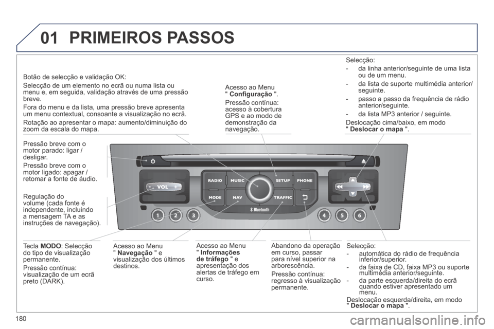 Peugeot 308 CC 2013.5 Manual do proprietário (in Portuguese) 01
180
Selecção: - automática do rádio de frequência inferior/superior. - automática do rádio de frequência inferior/superior. - automática do rádio de frequênc Peugeot 308 CC 2013.5 Manual do proprietário (in Portuguese) 01
180
Selecção: - automática do rádio de frequência inferior/superior. - automática do rádio de frequência inferior/superior. - automática do rádio de frequênc