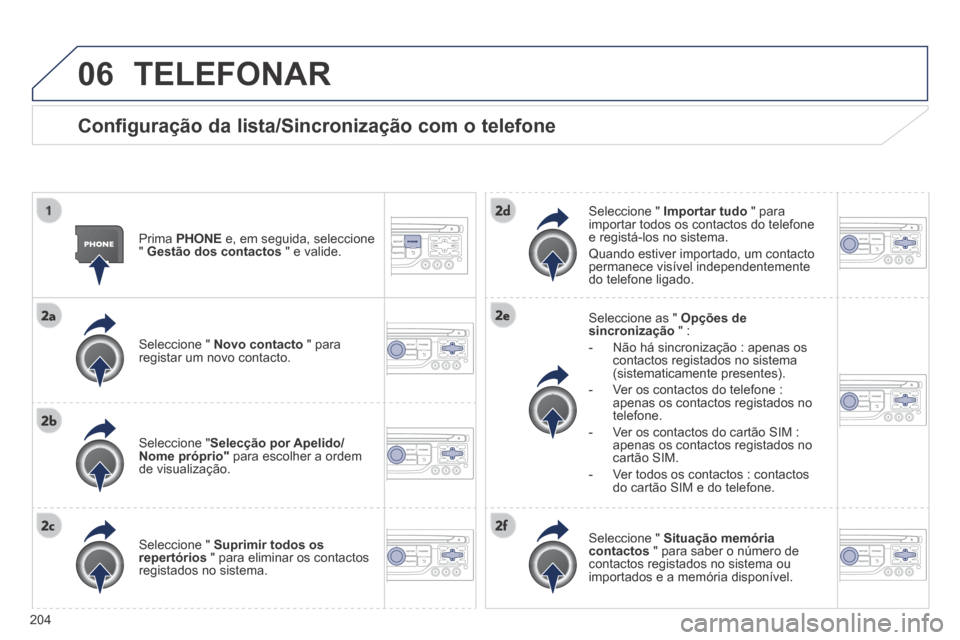 Peugeot 308 CC 2013.5  Manual do proprietário (in Portuguese) 06
204
 TELEFONAR 
  Configuração da lista/Sincronização com o telefone 
  Prima   PHONE  e, em seguida, seleccione "  Gestão dos contactos  " e valide.  
  Seleccione  "   Novo contacto  " para 