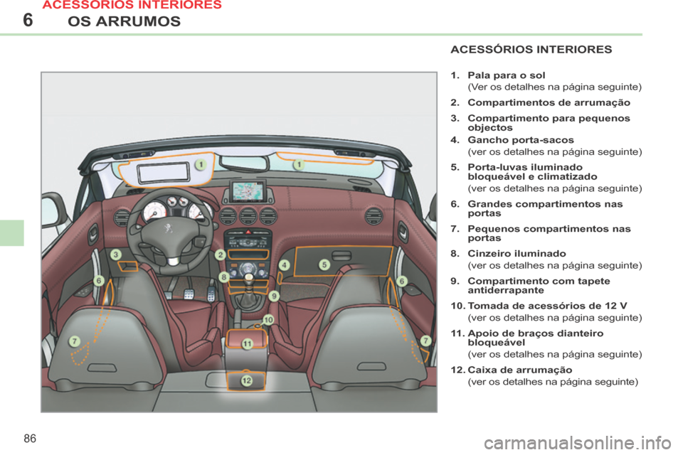 Peugeot 308 CC 2013.5  Manual do proprietário (in Portuguese) 6
86
OS ARRUMOS
ACESSÓRIOS INTERIORES 
   1.    Pala para o sol     
 
(Ver os detalhes na página seguinte) 
  2.    Compartimentos de arrumação  
  3.    Compartimento para pequenos objectos  
  