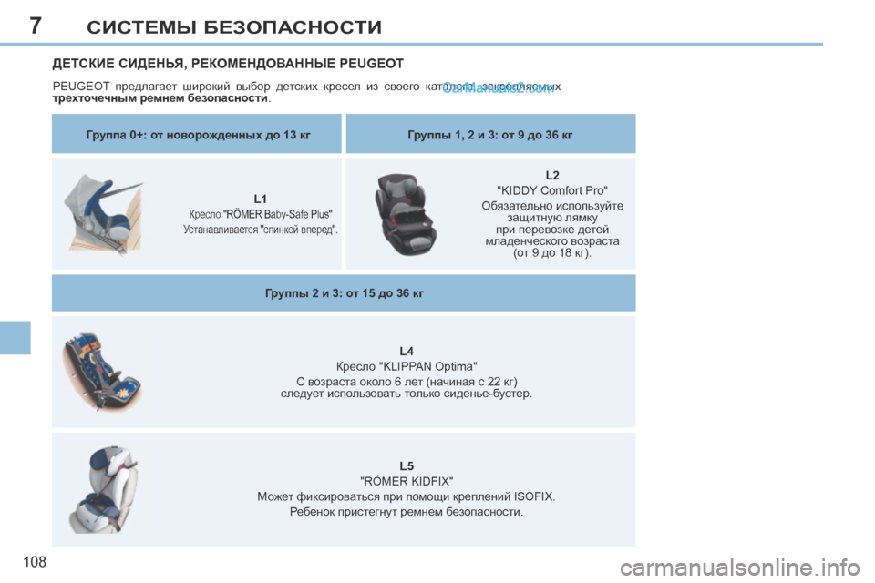 Peugeot 308 CC 2013.5  Инструкция по эксплуатации (in Russian) 7
108
СИСТЕМЫ БЕЗОПАСНОСТИ
ДЕТСКИЕ СИДЕНЬЯ, РЕКОМЕНДОВАННЫЕ PEUGEOT 
 PEUGEOT  предлагает  широкий  выбор  детских  кре