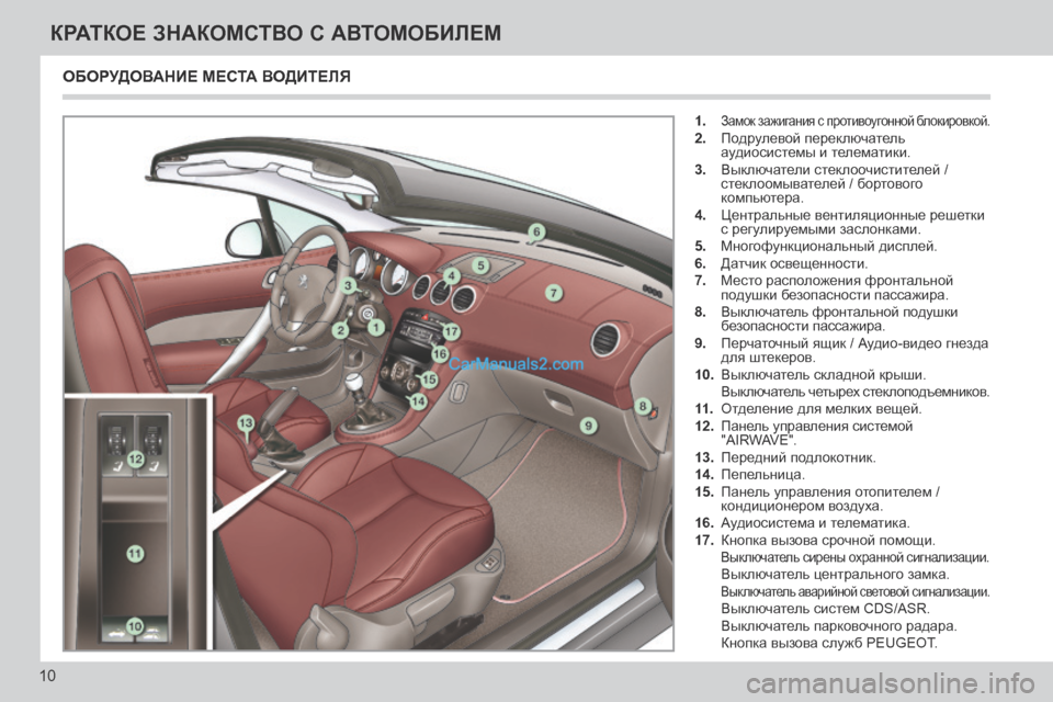 Peugeot 308 CC 2013.5 Инструкция по эксплуатации (in Russian) 10
КРАТКОЕ ЗНАКОМСТВО С АВТОМОБИЛЕМ
ОБОРУДОВАНИЕ МЕСТА ВОДИТЕЛЯ
1. Замок зажигания с противоугонной блоки Peugeot 308 CC 2013.5 Инструкция по эксплуатации (in Russian) 10
КРАТКОЕ ЗНАКОМСТВО С АВТОМОБИЛЕМ
ОБОРУДОВАНИЕ МЕСТА ВОДИТЕЛЯ
1. Замок зажигания с противоугонной блоки