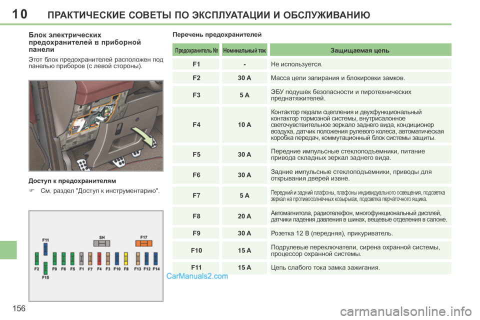 Peugeot 308 CC 2013.5 Инструкция по эксплуатации (in Russian) 10
156
ПРАКТИЧЕСКИЕ СОВЕТЫ ПО ЭКСПЛУАТАЦИИ И ОБСЛУЖИВАНИЮ
Блок электрических
предохранителей в приборной
па Peugeot 308 CC 2013.5 Инструкция по эксплуатации (in Russian) 10
156
ПРАКТИЧЕСКИЕ СОВЕТЫ ПО ЭКСПЛУАТАЦИИ И ОБСЛУЖИВАНИЮ
Блок электрических
предохранителей в приборной
па