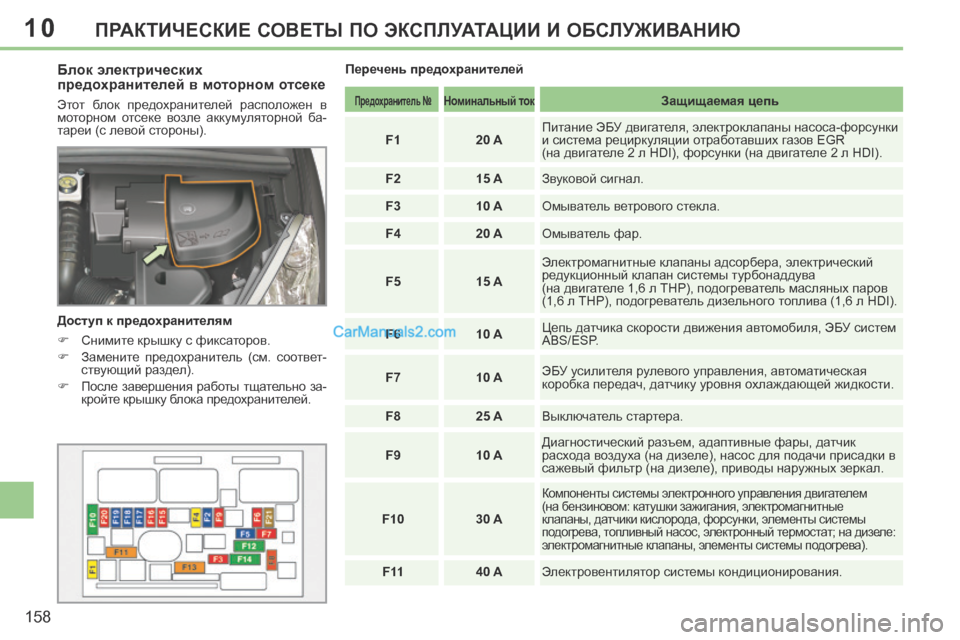 Peugeot 308 CC 2013.5 Инструкция по эксплуатации (in Russian) 10
158
ПРАКТИЧЕСКИЕ СОВЕТЫ ПО ЭКСПЛУАТАЦИИ И ОБСЛУЖИВАНИЮ
Блок электрических
предохранителей в моторном отс Peugeot 308 CC 2013.5 Инструкция по эксплуатации (in Russian) 10
158
ПРАКТИЧЕСКИЕ СОВЕТЫ ПО ЭКСПЛУАТАЦИИ И ОБСЛУЖИВАНИЮ
Блок электрических
предохранителей в моторном отс