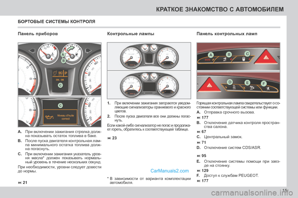 Peugeot 308 CC 2013.5 Инструкция по эксплуатации (in Russian) 21 23
177 177
67
71
95
129
15
КРАТКОЕ ЗНАКОМСТВО С АВТОМОБИЛЕМ
* В зависимости от варианта комплекта Peugeot 308 CC 2013.5 Инструкция по эксплуатации (in Russian) 21 23
177 177
67
71
95
129
15
КРАТКОЕ ЗНАКОМСТВО С АВТОМОБИЛЕМ
* В зависимости от варианта комплекта