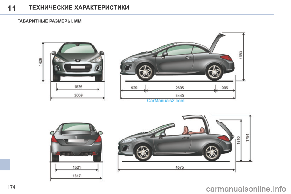 Peugeot 308 CC 2013.5  Инструкция по эксплуатации (in Russian) 11
174
ТЕХНИЧЕСКИЕ ХАРАКТЕРИСТИКИ
ГАБАРИТНЫЕ РАЗМЕРЫ, ММ   