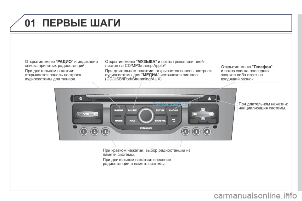 Peugeot 308 CC 2013.5  Инструкция по эксплуатации (in Russian) 01
181
  При длительном нажатии: инициализация системы.  
  Открытие меню " Телефон "  и показ списка последних звон