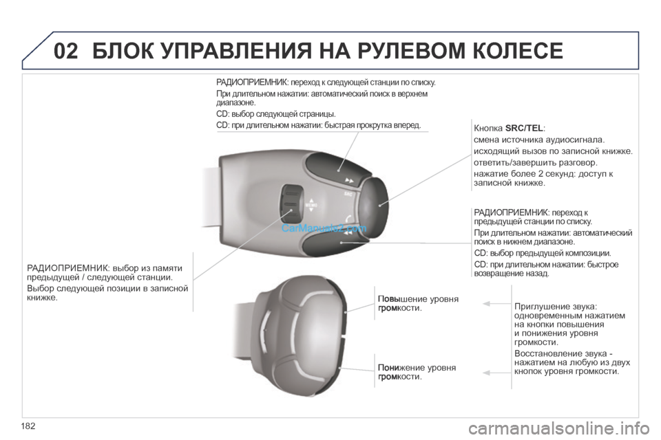 Peugeot 308 CC 2013.5 Инструкция по эксплуатации (in Russian) 02
182
РАДИОПРИЕМНИК: выбор из памяти предыдущей / следующей станции.
Выбор следующей позиции в записной книж Peugeot 308 CC 2013.5 Инструкция по эксплуатации (in Russian) 02
182
РАДИОПРИЕМНИК: выбор из памяти предыдущей / следующей станции.
Выбор следующей позиции в записной книж