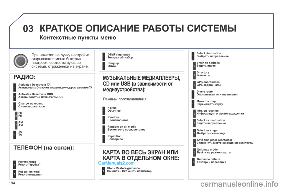Peugeot 308 CC 2013.5 Инструкция по эксплуатации (in Russian) 03
184
При нажатии на ручку настройки открываются меню быстрых настроек, соответствующие системе, отраженной н Peugeot 308 CC 2013.5 Инструкция по эксплуатации (in Russian) 03
184
При нажатии на ручку настройки открываются меню быстрых настроек, соответствующие системе, отраженной н