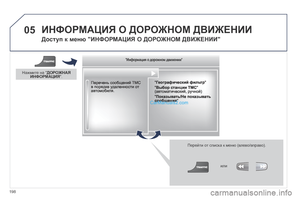 Peugeot 308 CC 2013.5 Инструкция по эксплуатации (in Russian) 05
198
Доступ к меню "ИНФОРМАЦИЯ О ДОРОЖНОМ ДВИЖЕНИИ"
Перечень сообщений TMC в порядке удаленности от автомоби Peugeot 308 CC 2013.5 Инструкция по эксплуатации (in Russian) 05
198
Доступ к меню "ИНФОРМАЦИЯ О ДОРОЖНОМ ДВИЖЕНИИ"
Перечень сообщений TMC в порядке удаленности от автомоби
