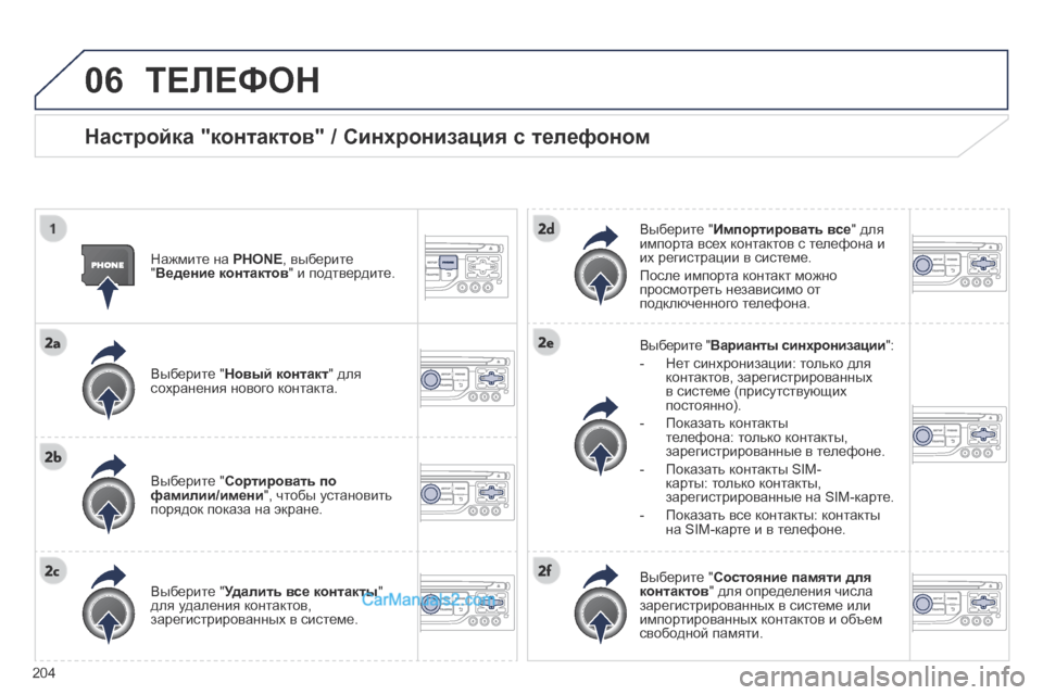 Peugeot 308 CC 2013.5 Инструкция по эксплуатации (in Russian) 06
204
ТЕЛЕФОН
Настройка "контактов" / Синхронизация с телефоном
Нажмите на PHONE , выберите " Ведение контакто Peugeot 308 CC 2013.5 Инструкция по эксплуатации (in Russian) 06
204
ТЕЛЕФОН
Настройка "контактов" / Синхронизация с телефоном
Нажмите на PHONE , выберите " Ведение контакто