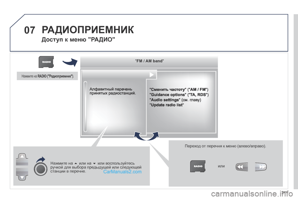 Peugeot 308 CC 2013.5  Инструкция по эксплуатации (in Russian) 07
2 11
   "     "     "     "     "     "     "     "     "     "     "     "     "     "     "     "     "     "     "  FM / AM bandFM / AM bandFM / AM bandFM / AM bandFM / AM bandFM / AM bandFM / A
