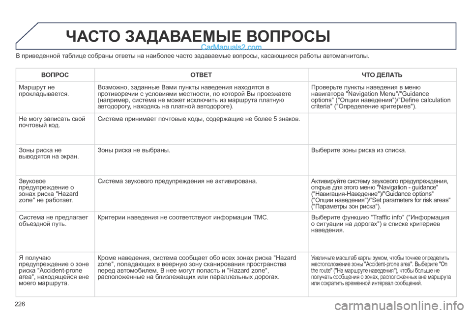 Peugeot 308 CC 2013.5 Инструкция по эксплуатации (in Russian) 226
В приведенной таблице собраны ответы на наиболее часто задаваемые вопросы, касающиеся работы автомагнит Peugeot 308 CC 2013.5 Инструкция по эксплуатации (in Russian) 226
В приведенной таблице собраны ответы на наиболее часто задаваемые вопросы, касающиеся работы автомагнит
