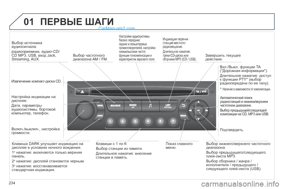 Peugeot 308 CC 2013.5 Инструкция по эксплуатации (in Russian) 01
234
ПЕРВЫЕ ШАГИ
Извлечение компакт-диска CD.
Выбор источника аудиосигнала:
радиоприемник, аудио-CD/CD MP3, U Peugeot 308 CC 2013.5 Инструкция по эксплуатации (in Russian) 01
234
ПЕРВЫЕ ШАГИ
Извлечение компакт-диска CD.
Выбор источника аудиосигнала:
радиоприемник, аудио-CD/CD MP3, U