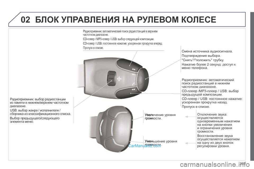 Peugeot 308 CC 2013.5 Инструкция по эксплуатации (in Russian) 02
235
БЛОК УПРАВЛЕНИЯ НА РУЛЕВОМ КОЛЕСЕ
Радиоприемник: автоматический поиск радиостанций в верхнем частотн Peugeot 308 CC 2013.5 Инструкция по эксплуатации (in Russian) 02
235
БЛОК УПРАВЛЕНИЯ НА РУЛЕВОМ КОЛЕСЕ
Радиоприемник: автоматический поиск радиостанций в верхнем частотн