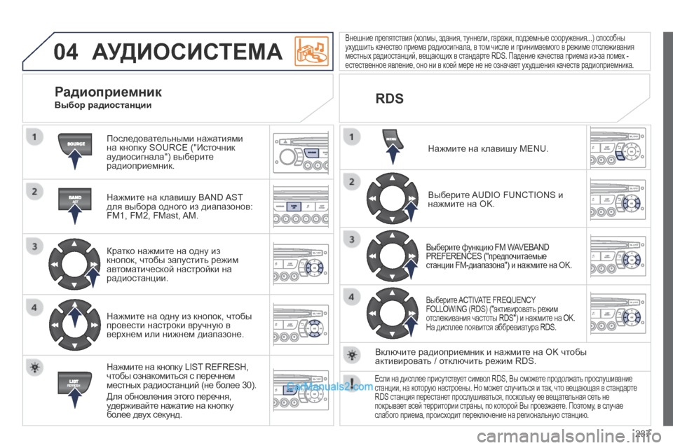 Peugeot 308 CC 2013.5 Инструкция по эксплуатации (in Russian) 04
237
АУДИОСИСТЕМА
Последовательными нажатиями на кнопку SOURCE ("Источник аудиосигнала") выберите радиоприемн Peugeot 308 CC 2013.5 Инструкция по эксплуатации (in Russian) 04
237
АУДИОСИСТЕМА
Последовательными нажатиями на кнопку SOURCE ("Источник аудиосигнала") выберите радиоприемн