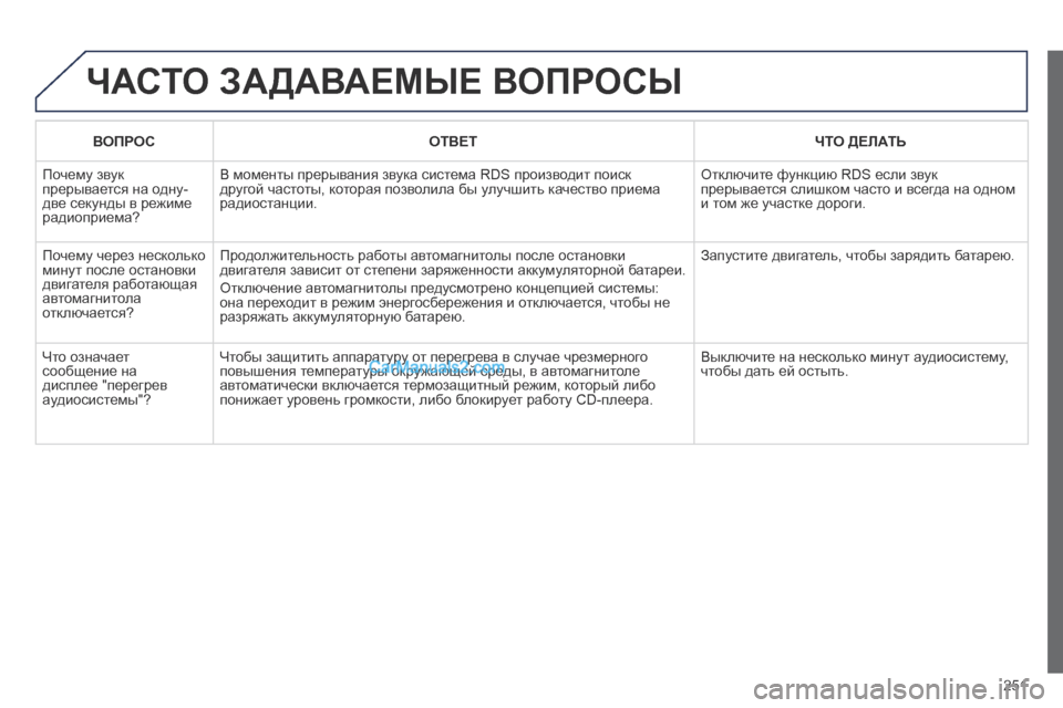 Peugeot 308 CC 2013.5 Инструкция по эксплуатации (in Russian) 251
ЧАСТО ЗАДАВАЕМЫЕ ВОПРОСЫ
В О П Р О С О Т В Е Т ЧТО ДЕЛАТЬ
Почему звук прерывается на одну-две секу Peugeot 308 CC 2013.5 Инструкция по эксплуатации (in Russian) 251
ЧАСТО ЗАДАВАЕМЫЕ ВОПРОСЫ
В О П Р О С О Т В Е Т ЧТО ДЕЛАТЬ
Почему звук прерывается на одну-две секу