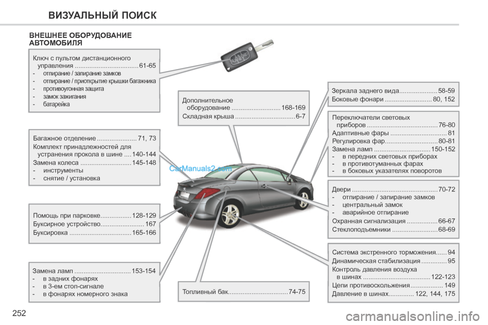 Peugeot 308 CC 2013.5 Инструкция по эксплуатации (in Russian) 252
ВИЗУАЛЬНЫЙ ПОИСК
ВНЕШНЕЕ ОБОРУДОВАНИЕ АВТОМОБИЛЯ
Багажное отделение ......................71, 73
Комплект принадл Peugeot 308 CC 2013.5 Инструкция по эксплуатации (in Russian) 252
ВИЗУАЛЬНЫЙ ПОИСК
ВНЕШНЕЕ ОБОРУДОВАНИЕ АВТОМОБИЛЯ
Багажное отделение ......................71, 73
Комплект принадл