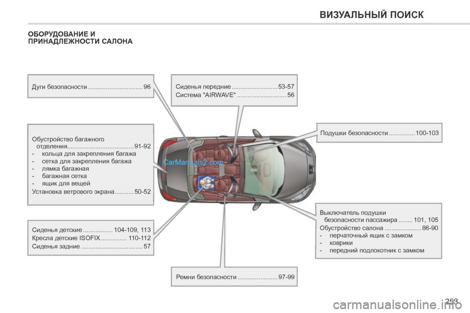 Peugeot 308 CC 2013.5  Инструкция по эксплуатации (in Russian) 253
ВИЗУАЛЬНЫЙ ПОИСК
 ОБОРУДОВАНИЕ И ПРИНАДЛЕЖНОСТИ САЛОНА  
  Обустройство багажного отделения ..........................