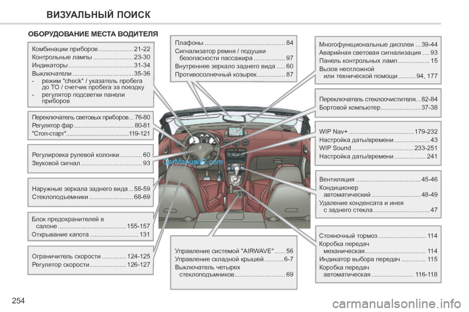 Peugeot 308 CC 2013.5 Инструкция по эксплуатации (in Russian) 254
ВИЗУАЛЬНЫЙ ПОИСК
ОБОРУДОВАНИЕ МЕСТА ВОДИТЕЛЯ
Многофункциональные дисплеи ...39-44
Аварийная световая си Peugeot 308 CC 2013.5 Инструкция по эксплуатации (in Russian) 254
ВИЗУАЛЬНЫЙ ПОИСК
ОБОРУДОВАНИЕ МЕСТА ВОДИТЕЛЯ
Многофункциональные дисплеи ...39-44
Аварийная световая си