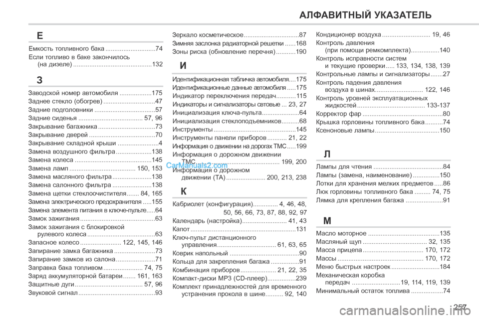Peugeot 308 CC 2013.5 Инструкция по эксплуатации (in Russian) 257
АЛФАВИТНЫЙ УКАЗАТЕЛЬ
Зеркало косметическое ...............................87
Зимняя заслонка радиаторной решетки ......168
З Peugeot 308 CC 2013.5 Инструкция по эксплуатации (in Russian) 257
АЛФАВИТНЫЙ УКАЗАТЕЛЬ
Зеркало косметическое ...............................87
Зимняя заслонка радиаторной решетки ......168
З